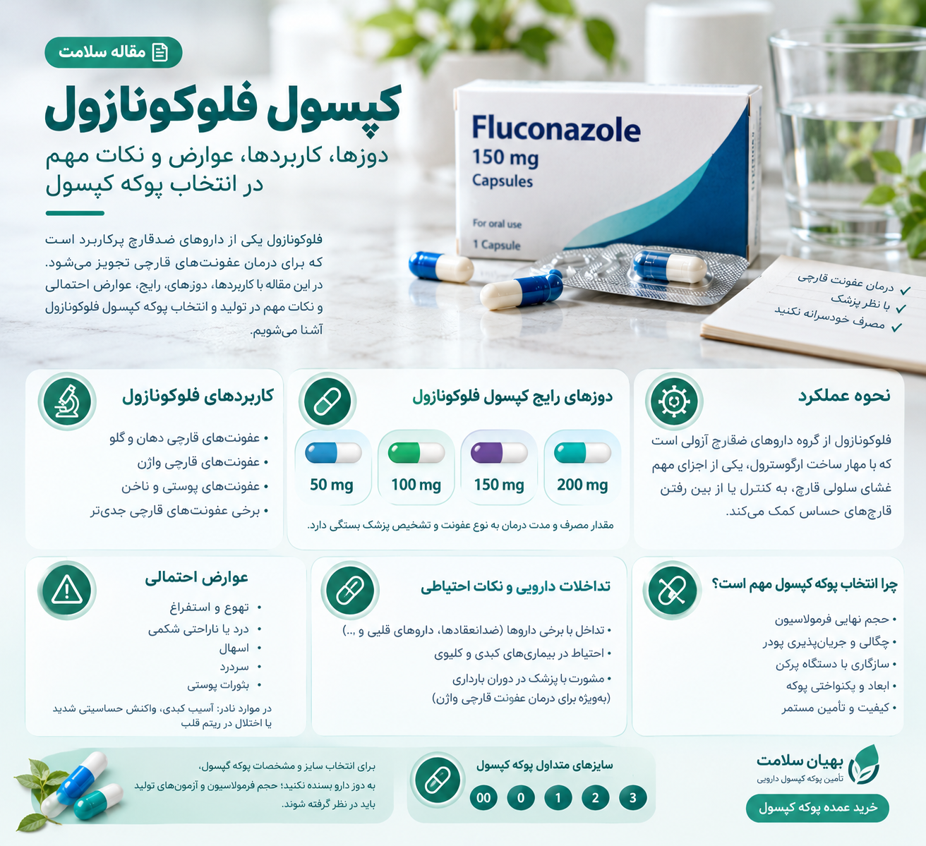 کپسول فلوکونازول چیست؟ بررسی دوزها، کاربردها و نقش پوکه کپسول در تولید آن