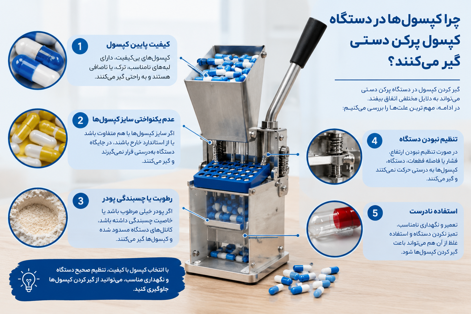 چرا پوکه کپسول در دستگاه کپسول‌پرکن گیر می‌کند؟ بررسی علت‌ها و راهکارهای پیشگیری